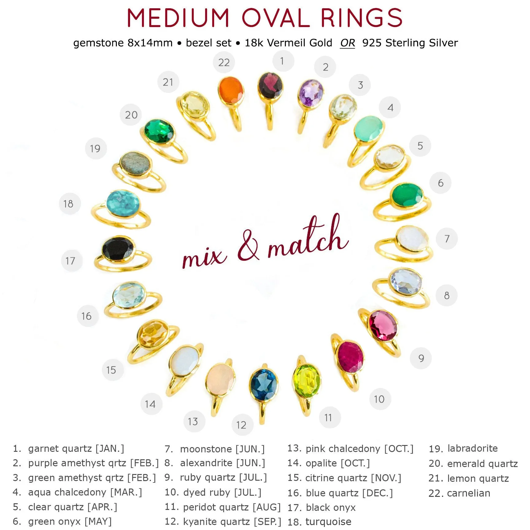 Carnelian oval bezel set ring