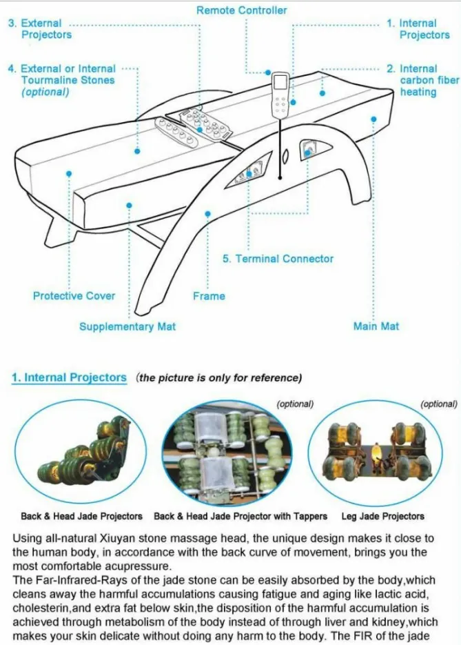 Far Infrared Full Body Jade Therapy Massage Bed / Spinal Traction Table 11 Rollers 2 Tappers BLUETOOTH